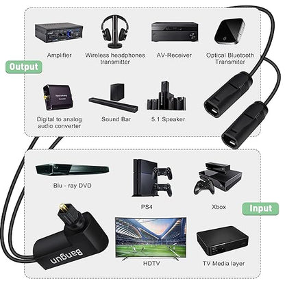 Bangun 90 Degree Optical Audio Splitter 1 in 2 Out, Digital Toslink Fiber Optical Splitter Audio Adapter (1 Male Input 2 Female Output) for TV, Soundbar