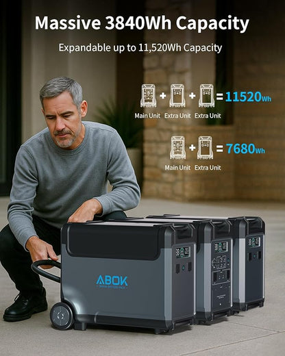 Portable Power Station, 3840Wh LiFePO4 Battery, 3600W Electric Solar Generator for Garage, Home, Off-Grid Living, Camping, RVs, Outdoor Adventures, Power Outages