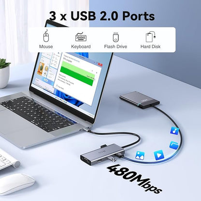USB C to Dual HDMI Adapter,USB C Docking Station Dual Monitor Hub for Dell/HP/Lenovo Laptop,iPhone 15,USB C Hub Dongle Multi Monitors Adapter with 2 HDMI Ports+Displayport DP Port+VGA+3 USB