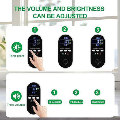 2 Pack 5-in-1 Carbon Monoxide Detector & Natural Gas Leak Alarm,AC-Plug-in CO Alarm & Explosive Gas Detector Battery Backup with 4 sensors,Three Levels Volume & Brightness for Home,RV,Hotel