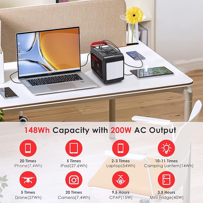 MARBERO 200W Portable Power Station 148Wh Camping Solar Generator Laptop Power Bank with AC Outlet 110V, DC, USB QC3.0, LED Flashlights for CPAP Home Outdoor Trip Emergency Backup