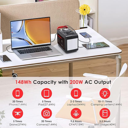 MARBERO 200W Portable Power Station 148Wh Camping Solar Generator Laptop Power Bank with AC Outlet 110V, DC, USB QC3.0, LED Flashlights for CPAP Home Outdoor Trip Emergency Backup