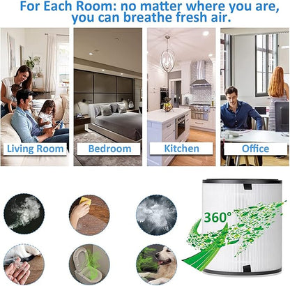 Tablenco for LEVOIT LV-H133 Air Purifier Replacement Filter Set -True and Activated Carbon Filters -Compatible with Tablenco LV-H133-RF Filter Set for 3-in-1 LV-H133 Air Purifier