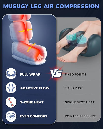 Musugy Leg Massager with Heat and Compression : Sequential Compression Boots with 6 Modes,9 Intensity and 3 Heat for Circulation and Pain Relief - Christmas Birthday for Mom, Dad, Athletes, Gym
