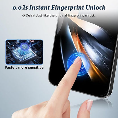 2 Pack Matte Privacy Screen Protector for Samsung Galaxy S24 Ultra 5G,9H Tempered Glass,Anti-Glare,Anti-Spy,Anti-Scratch, Smooth and Responsive Absolute Fingerprint Compatibility Touch Screen HD Clear