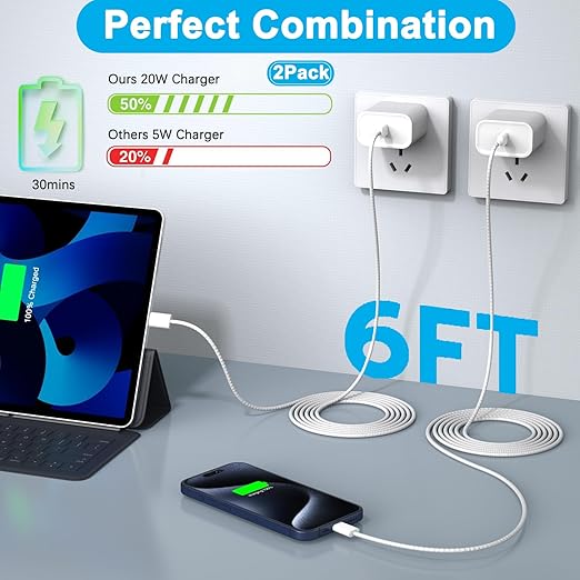iPhone 16 15 Charger Fast Charging,iPad Fast Charger USB C Chargers Apple iPad Charger 2Pack 6FT Type C USBC to C Woven Cable Cord Block for iPad Pro 12.9/13/11inch,iPad Air,iPad Mini 6/7th,iPad 10/11