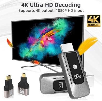 SUNMEG Wireless HDMI Transmitter and Receiver 4K Decode 1080P Output Plug & Play 2.4G/5G Wireless HDMI Extender Kit Portable for Streaming Video and Audio to Monitor from Laptop/PC/Projector