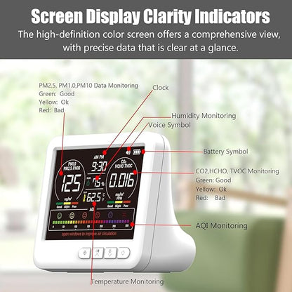 Professional Indoor Air Quality Monitor with 7X AQI,16 in 1 Portable Real-Time Detector for PM2.5 | PM10 | CO2 | TVOC | HCHO | Temp | Hum for Home Cars Plants Pets