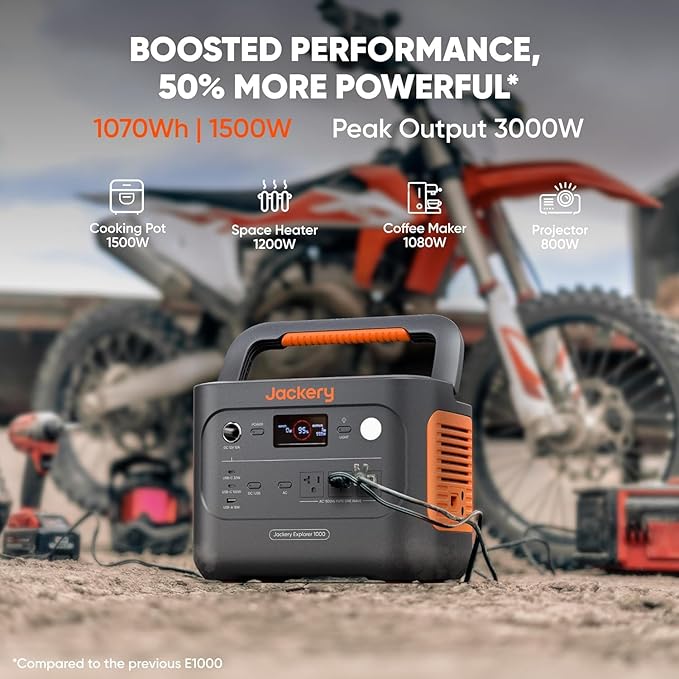 Jackery Solar Generator 1000 v2 with 2x100W Solar Panel,1070Wh Portable Power Station LiFePO4 Battery,1500W AC/100W USB-C Output,1Hr Fast Charge for Outdoor,Off-Grid Living,RV,Emergency