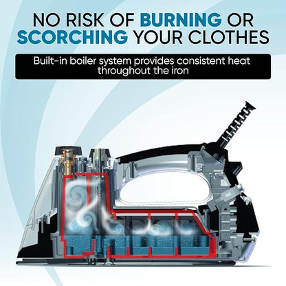 Eurosteam Next Generation Iron - Powerful Steam with Built-in Boiler - No Temperature Setting for All Fabrics - Experience Professional-Quality Ironing to cut your time in half.