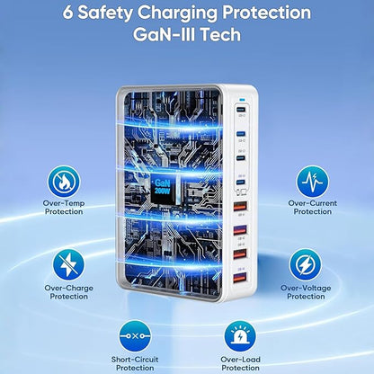 USB C Charger Block Charging Station - 200W Fast GaN 8-Port Multiple USB Charging Hub,65W Laptop Charger Compatible with MacBook Pro/Air,iPad,iPhone 16/15/14, Samsung S25/24,DELL,Steam Deck,5ft Cord