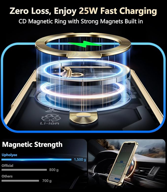 [360° Rotatable CD Stand & Built-in Privacy Screen Magnetic Case for iPhone 16 [Compatible with MagSafe & Full Signal] Mil-Grade Shockproof Full Body Anti-Spy Cover for 16-Gold