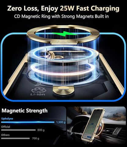 [360° Rotatable CD Stand & Built-in Privacy Screen Magnetic Case for iPhone 16 [Compatible with MagSafe & Full Signal] Mil-Grade Shockproof Full Body Anti-Spy Cover for 16-Gold