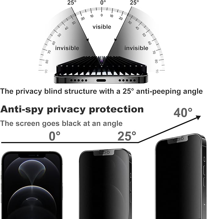 Matte Privacy Screen Protector for iPhone 12ProMax Screen Protector Anti-Glare, Anti-Spy Tempered Glass Film, Smooth and Responsive Touch Anti-Scratch Glass