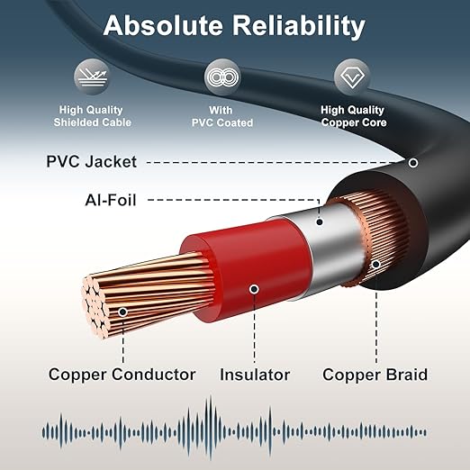 J&D RCA Cable, (2 Pack) Gold-Plated RCA Audio Cables, 2RCA Male to 2RCA Male Stereo Audio Cable for Speaker, HiFi Systems, Home Theater, Amplifiers,TV, 15 Feet