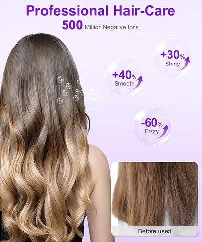 High-Speed Ionic Hair Dryer: 150000 RPM Brushless Motor 500 Millions Negative Ionic Care Blow Dryer for Fast Drying Low Noise Thermo-Control Hairdryer, Travel with Magnetic Diffuser & Nozzle