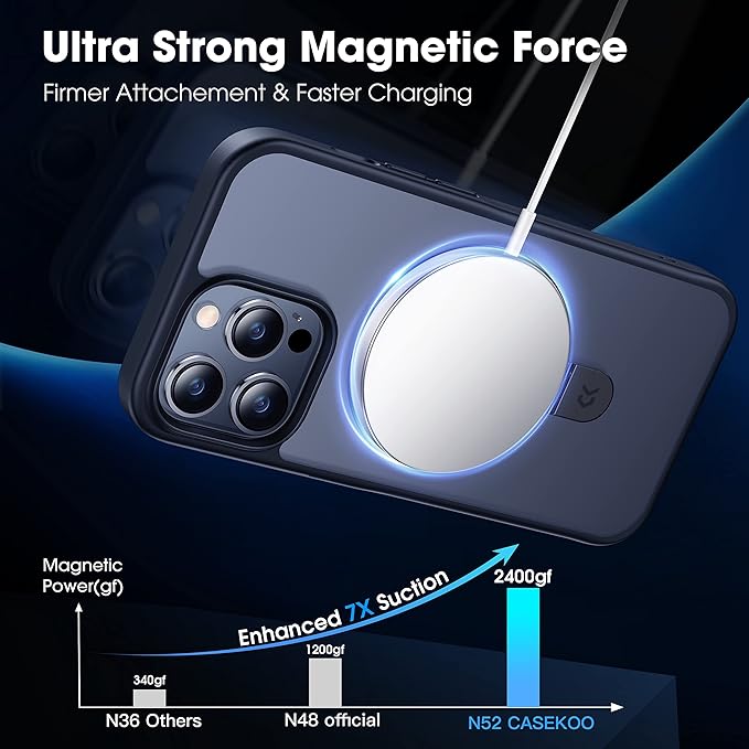CASEKOO Designed for iPhone 14 Pro Max Case with Magnetic Invisible Stand [Military Drop Protection] [Compatible with MagSafe] Shockproof Slim Matte Translucent Promax Case 6.7 Inch, Black