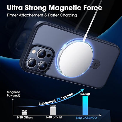 CASEKOO Designed for iPhone 14 Pro Max Case with Magnetic Invisible Stand [Military Drop Protection] [Compatible with MagSafe] Shockproof Slim Matte Translucent Promax Case 6.7 Inch, Black