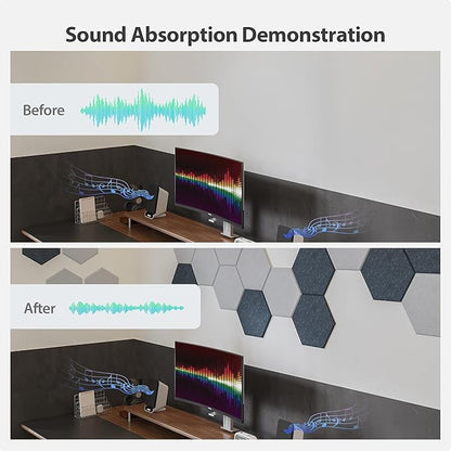 Amantech 12 Pack Acoustic Panels Self Adhesive Sound Proof Foam, High Density Sound Acoustic Panel, 12X10.23X0.4 Inch Hexagon Panels in Home, Office, Reccording Room, Studio,and more(Violet)