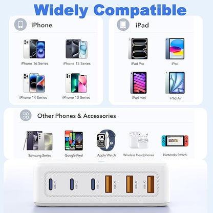 USB C Charger Block 100W Charging Station Hub GaN-III 6 Port Type C Travel Charger for Multiple Devices USB C Power Strip Adapter Plug Cube Brick for iPhone 16 15 14 13 12 Pro Max,iPad,Galaxy,5ft Cord