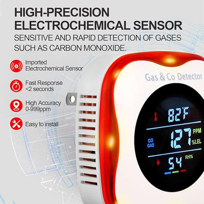 Combustible Gas & Carbon Monoxide Detector 4-in-1 Alarm with Temp/Humidity Sensor – Plug-in CO/Gas Leak Detector for Home, RV, Apartment Safety (Explosive Gas & CO Detection) (CO&Gas, 1-Pack)