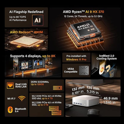GEEKOM A9 Max AI Mini PC, with AMD Ryzen AI 9 HX 370 (80 Tops), Copilot+ PC, Radeon 890M, 32GB DDR5 (Not LPDDR), 2TB SSD, Win 11 Pro, WiFi 7, BT 5.4, USB4, HDMI 2.1, Dual 2.5GbE, 8K, 3-Year Warranty