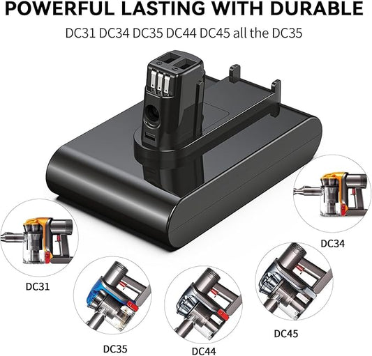 Morpilot 22.2V 6500mAh Upgrade Replacement Battery for DC35, Compatible with DC31 DC34 DC35 DC44 DC45 917083-01 Handheld Vacuum Cleaner, Includes 2 Filters(Not Applicable to Type B)