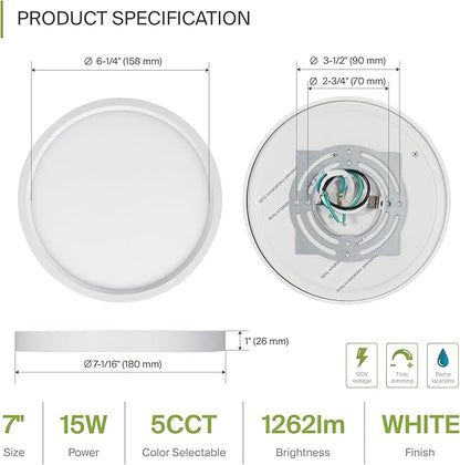 ASD LED 7" Round Flush Mount Ceiling Light Fixture, Low Profile Surface Lighting | 5CCT, Dimmable, Ultra-Thin, ETL Listed | 15W 1260LM 2700-6000K 120V | Kitchen, Bedroom, Hallway Lamp | White