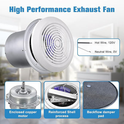 HTONG Innovation V2262-50 7 Inch Bathroom Exhaust Fan, 50 CFM Ceiling Exhaust Fan for 8" Rough-in Opening, 1.0 Sones Quiet Effective Ventilation for Bathroom, Kitchen, Laundry Room, Mobile Home