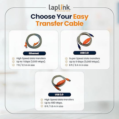 LAPLINK Easy Transfer Cable, Includes PCmover Express Data Transfer Software and High Speed Ethernet Cable, Single Use License, Only Transfers Files and Settings. Compatible with Windows 11