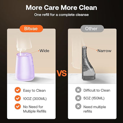 Bitvae Water Dental Flosser Teeth Pick, Cordless Flosser for Travel with 6 Jet Tips, 3 Modes 5 intensities, IPX7 Waterproof Portable & Rechargeable Oral Irrigator Cleaner, Purple