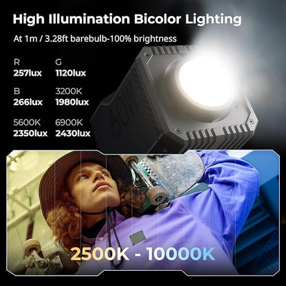 SmallRig RC 60C RGB LED Video Light, 3400mAh Battery 45min Runtime, APP Control, Potable Palm-Sized Continuous Output Lighting 2500-10000K, for Photography/Video/Studio, Powerbank Clamp Edition