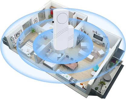 Door Window Alarm, 90DB Door Alarms for Kids Safety, Wireless Sensor Door Window Burglar Alarm-Window Pool Alarms for Home Office House, 20 Pack (20 Pack)
