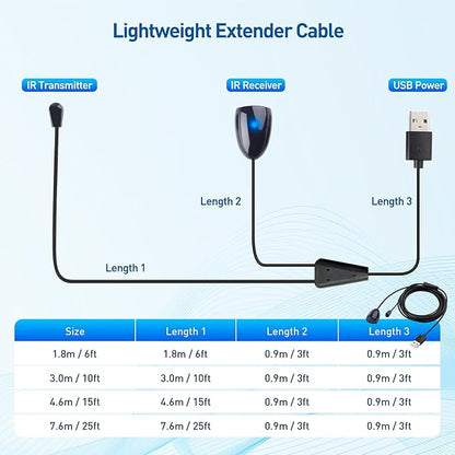 Cable Matters Infrared Remote Extender Cable - 15ft, IR Repeater Kit Cable, IR Extender, USB Infrared Remote Blaster Cord Up to 15ft Signal Range, NOT Compatible with RF Signals