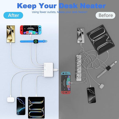 USB C Charger Block 100W Charging Station Hub GaN-III 6 Port Type C Travel Charger for Multiple Devices USB C Power Strip Adapter Plug Cube Brick for iPhone 16 15 14 13 12 Pro Max,iPad,Galaxy,5ft Cord