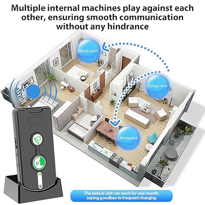 Swokely Rechargeable Wireless Intercom Unit, 2-Way Talking, 500 Meter Talking Distance, Power Saving, IP54 Water Resistance Rating, 2 Pcs, Suitable for Home, Office (Black)
