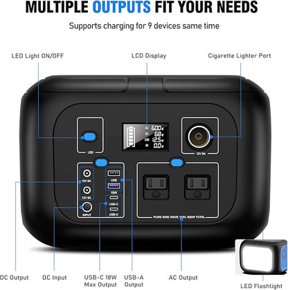 Portable Power Station 600W Power Bank 296Wh Solar Generator Lithium Battery Portable Generator Fast Charging with LED Light Battery Pack 9 Outputs Power Supply for Home Camping Emergency Backup