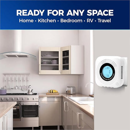 Daffypop Plug-in Carbon Monoxide & Natural Gas Leak Detector, 4-in-1 CO, Methane, Propane Alarm with Temperature & Humidity Monitor for Home, Kitchen, RV, Hotel, Travel – White