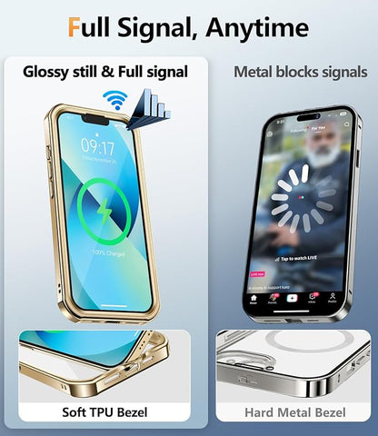 [360° Rotatable CD Stand & Built-in Privacy Screen Magnetic Case for iPhone 13 [Compatible with MagSafe & Full Signal] Mil-Grade Shockproof Full Body Anti-Spy Cover for 13-Gold