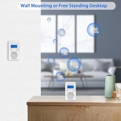 2 Packs Carbon Monoxide Detectors,Battery Operated CO Alarm Detector Monitor with Digital Display for Home Kitchen Restaurant Hotel Office(Batteries NOT Included)