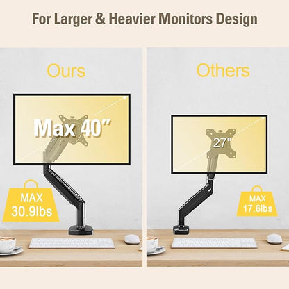 DreamAxis Single Monitor Mount Stand for 22-40" Computer Screens, Heavy Duty Gas Spring Monitor Arm Holds Up to 30.9 lbs, Adjustable Vesa Mount with C-Clamp & Grommet Base, Black