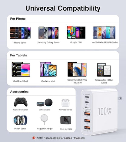 USB C Wall Charger, 100W 6-Port PD Fast USB C Charging Block,3USB C+3USB A Charging Station Hub Block Power Strip Adapter Plug Type C Cube Brick for iPhone 17/16/15/14/13/Pro Max,iPad,Samsung,Tablet