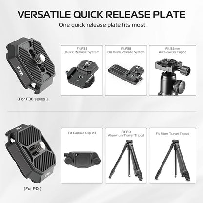 FALCAM F38 Camera Quick Release Plate Compatible with Camera Clip V3 and F38 Backpack Clip (Plate Only) - 2465