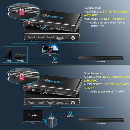 4K@120Hz HDMI 2.1 Switch 2 in 1 Out with Audio Extractor VRR ALLM HDCP2.3 ARC eARC HDR CEC SPDlF Optical Audio Out D-o-l-b-y Digital EDID for PS5 Xbox NVIDIA AMD