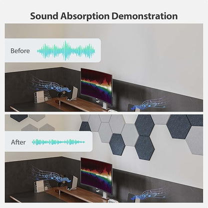 Amantech 12 Pack Acoustic Panels Self Adhesive Sound Proof Foam, High Density Sound Acoustic Foam Panel, 12X10.23X0.4 Inch Hexagon Wall Panels in Home,Office,Reccording Room,Studio(Black)