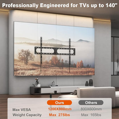 PUTORSEN 37-140'' Heavy Duty TV Wall Mount, up to 275lbs, Low Profile Fixed TV Wall Mount, with Quick Lock and Release, Max VESA 1200 x 800mm, Fits 16"/18"/24" Stud, Flush Slim Design