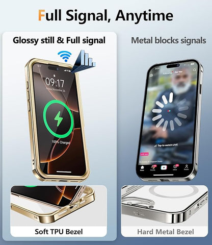 [360° Rotatable CD Stand & Built-in Privacy Screen Magnetic Case for iPhone 16 [Compatible with MagSafe & Full Signal] Mil-Grade Shockproof Full Body Anti-Spy Cover for 16-Gold