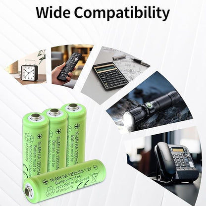 Rechargeable AA Batteries,1200 mAh, NiMH, Recharge up to 1000x Times, Pre-Charged 12-Count