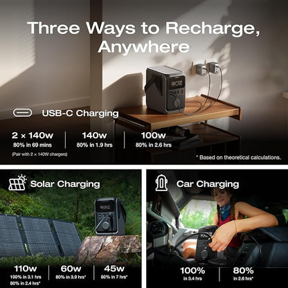 EF ECOFLOW TRAIL 300 DC Solar Panel with 60W Solar Generator, 288Wh LiFePO4 Power Bank, Power Station, for Camping, Travel, and Emergency Power