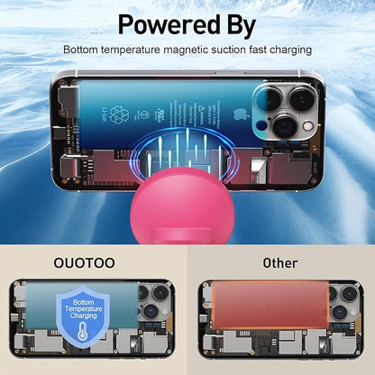 3 in 1 Charging Station Compatible with Mag-Safe Charger Wireless Charger Stand for iPhone 16 15 14 13 12 Series Wireless Charging Station for AirPods Wireless Charging Stand for iWatch Series (Red)